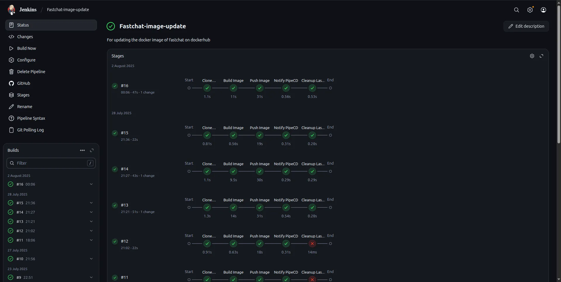 Jenkins Job page