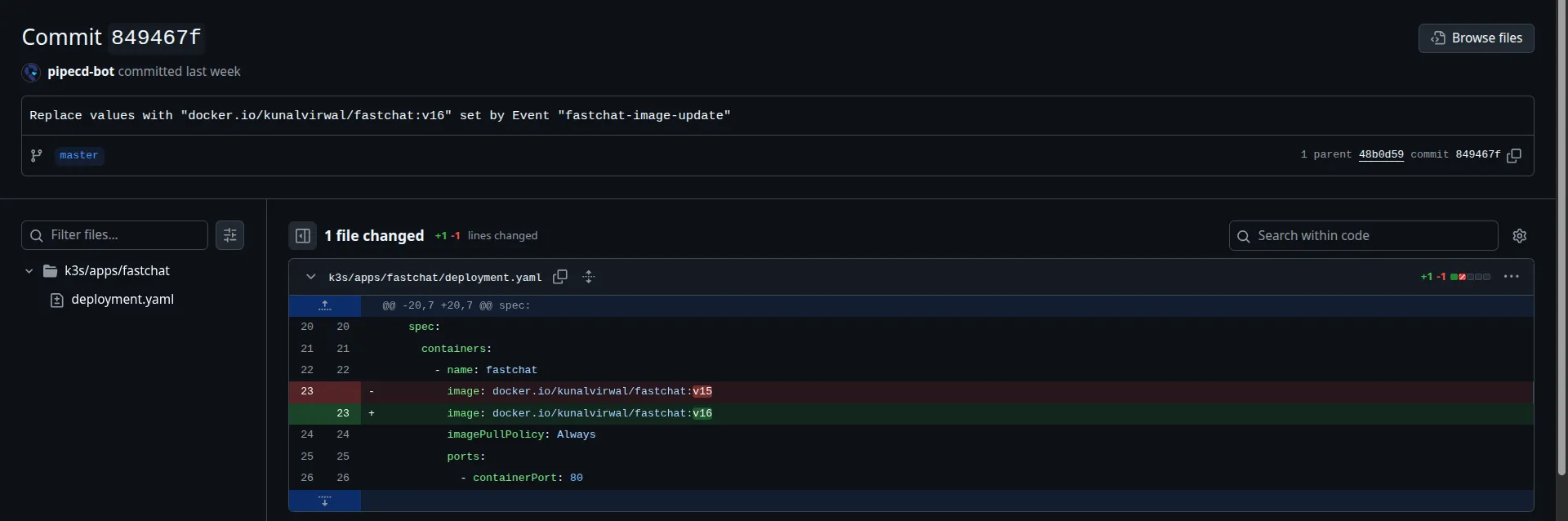 A commit made by pipectl event detection coming from Jenkins